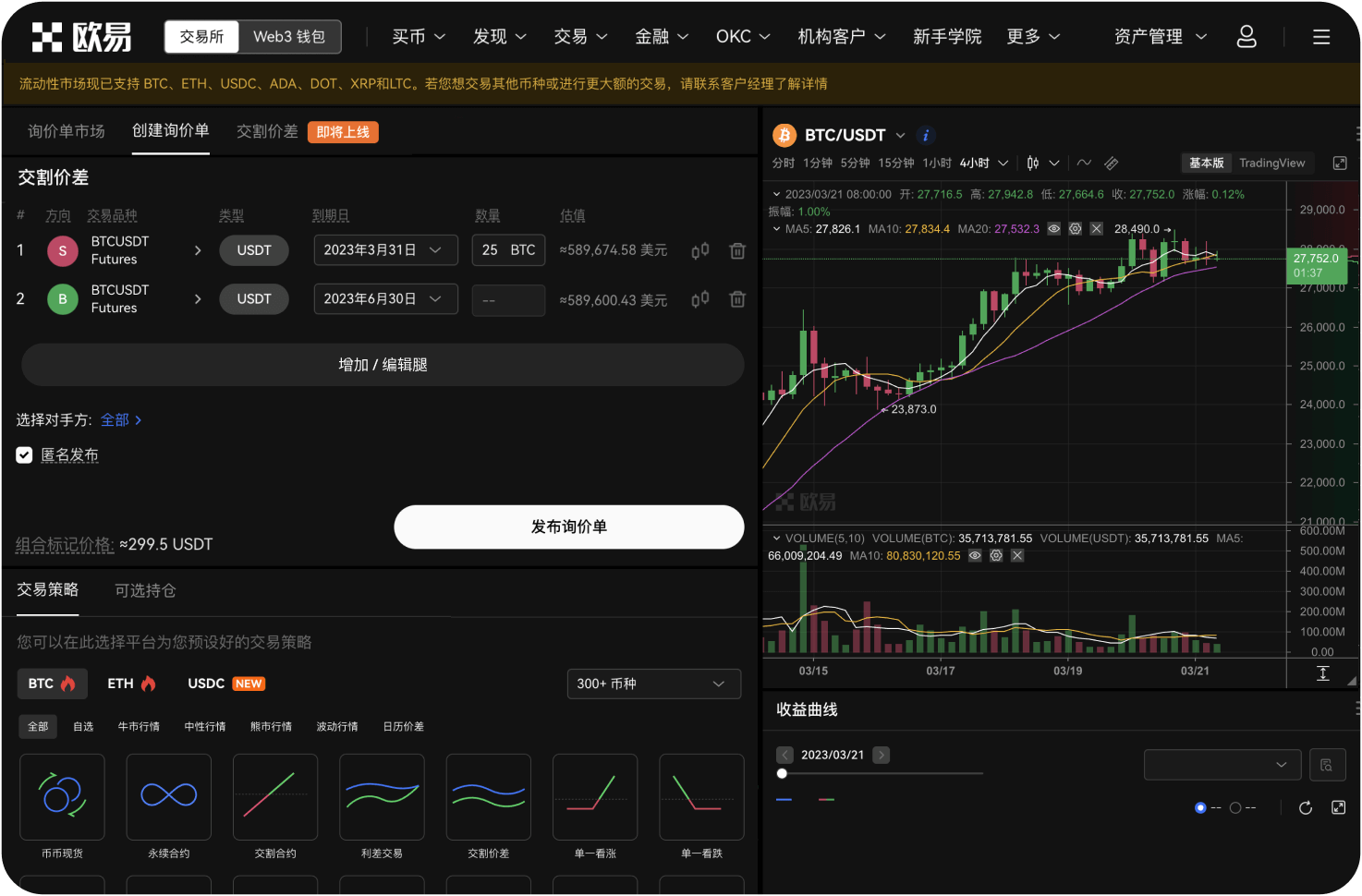 比特币价格与黄金价格有何关联